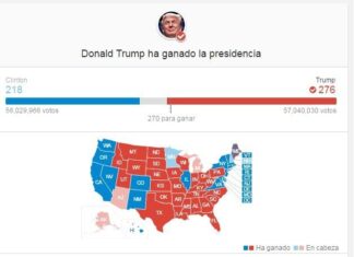 Donald Trump ha ganado la presidencia